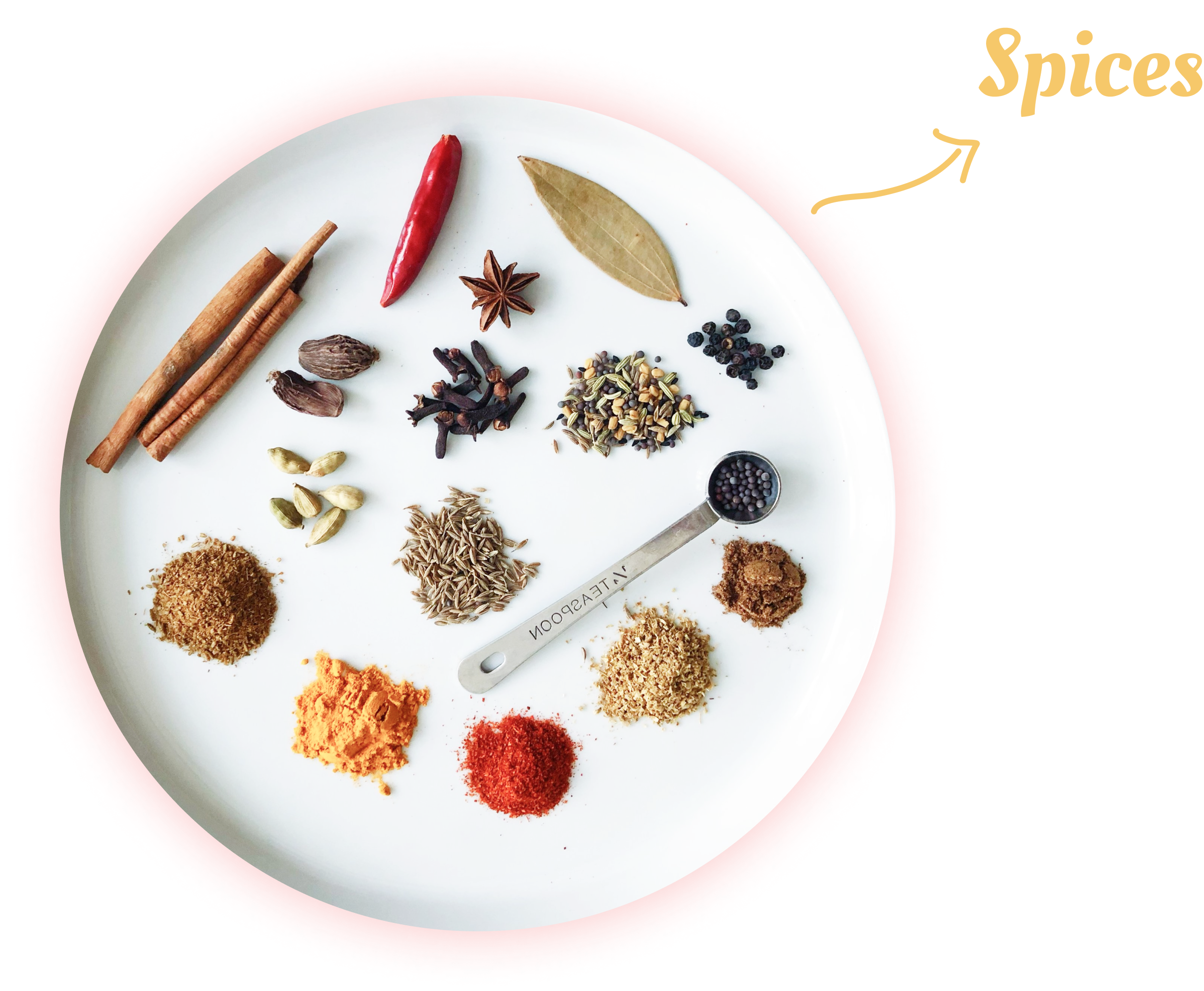 Hindustan Grains product collection